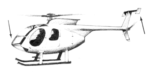 схема вертолета McDonnell Douglas MD 500